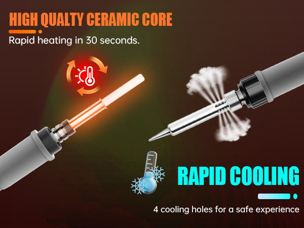 Soldering Iron Kit, 90W Soldering Iron Pen with Adjustable Temperature, LCD Display, ON/OFF Switch, 5 Tips, Solder Wire