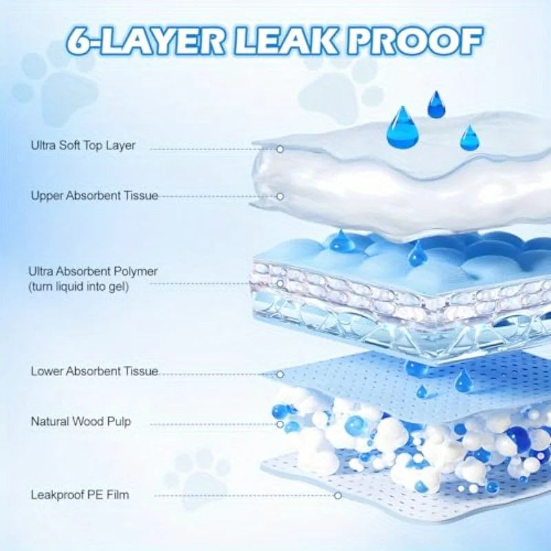 100Pcs Super Absorbent Potty Pads, Disposable Pet Urine Pads, Pads for Large Breeds Potty Training, Ideal for Dogs/Puppies/Cats During Travel