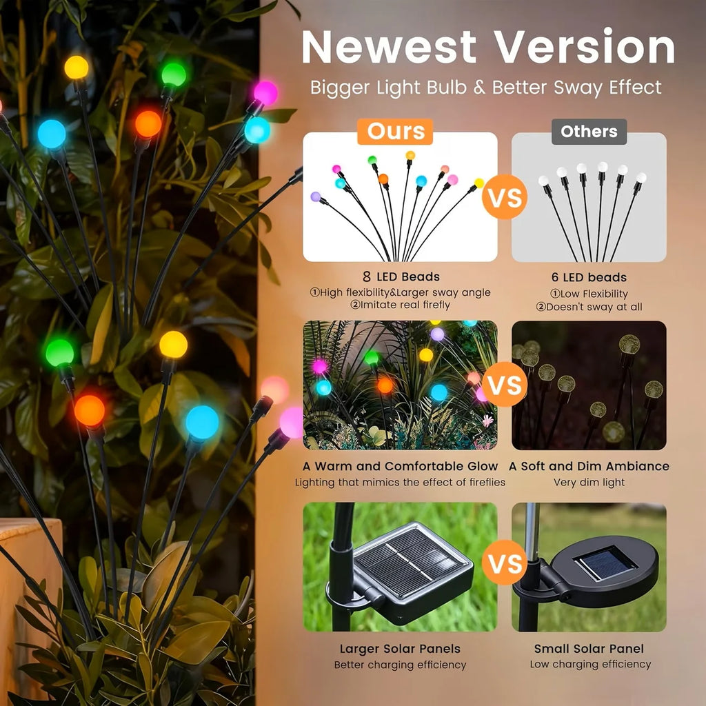 LED Solar Garden Lights Powered Firefly Lights Outdoor Waterproof Vibrant Garden Lights for Patio Pathway Decoration