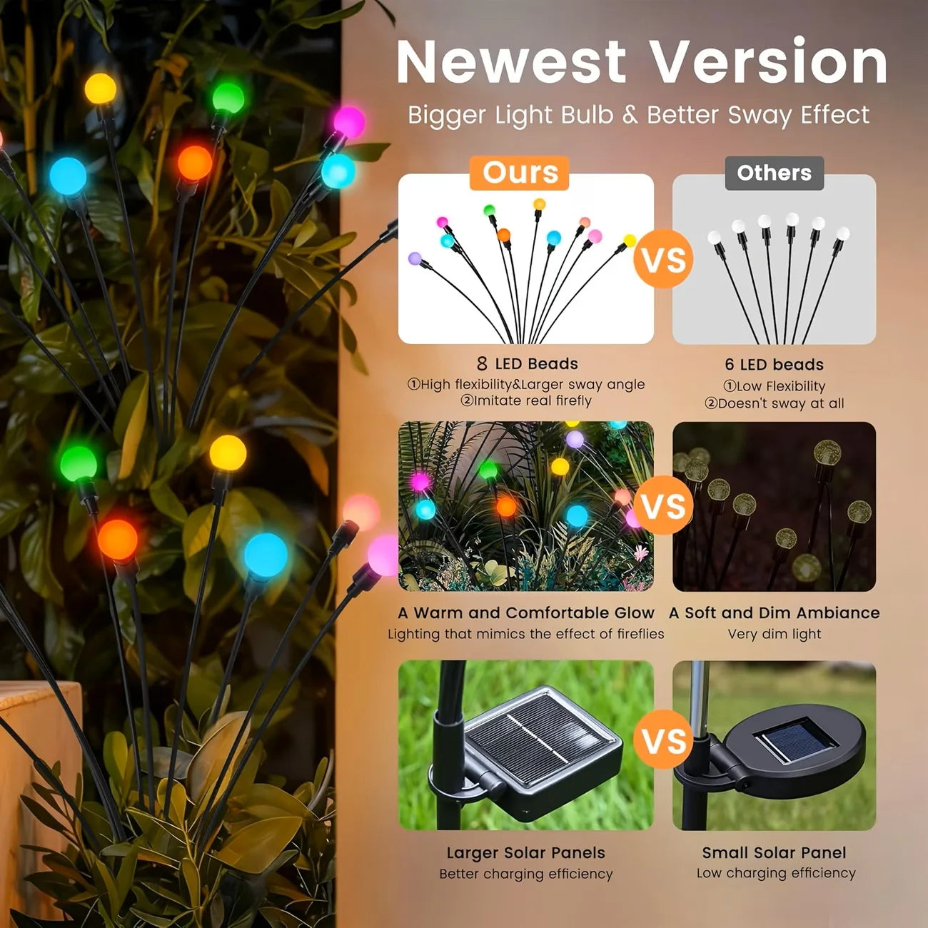 LED Solar Garden Lights Powered Firefly Lights Outdoor Waterproof Vibrant Garden Lights for Patio Pathway Decoration