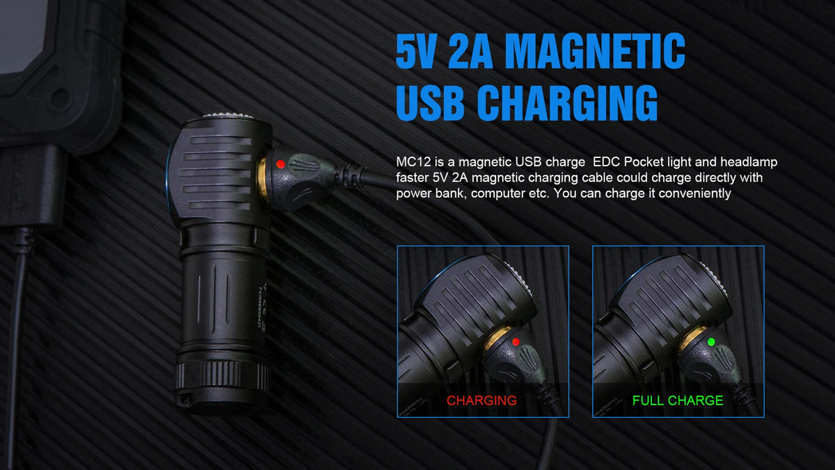 TrustFire MC12 EDC Powerful LED Headlamp 1000Lumens Magnetic Rechargeable Head Lamp XP-L HI Camping Torch Flashlight