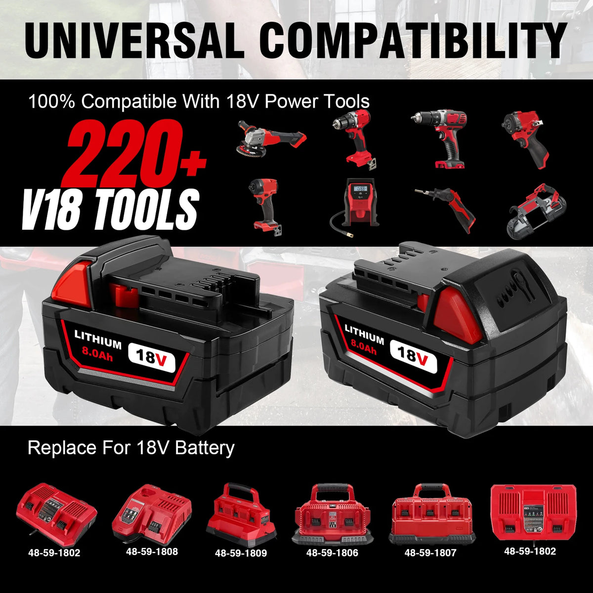 Upgraded High Capacity 8.0Ah 18V Lithium-ion Replacement Batteries, 2-Pack, Professional Grade. Suitable for 18V Cordless Power Tools, Compatible with Models 48-11-1865, 48-11-1850, 48-11-1860, 48-11-1865, 48-11-185248, 48-11