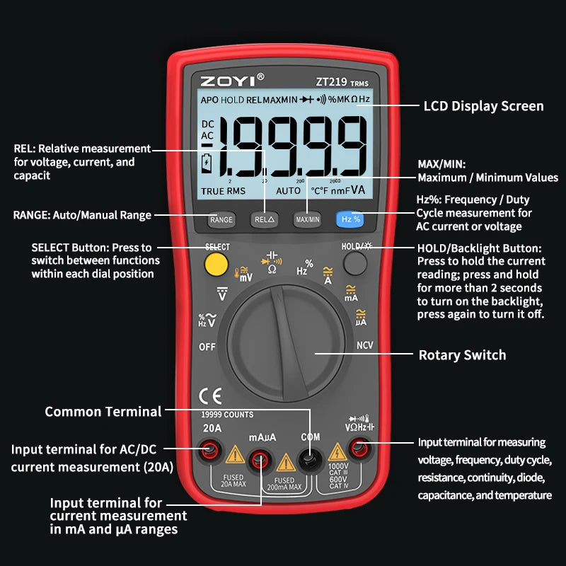 Digital multimeter. 19999 Counts Display, True RMS AC Measurement, Contact Type NCV Voltage Detection
