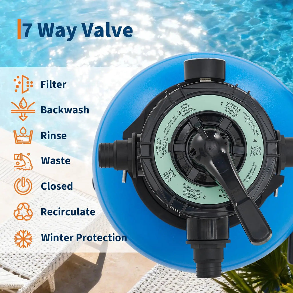 HiMiss 13'' Sand Filter Pump For Above Ground Pool, 3/4HP 3435GPH Pool Pump & Filter System With 7-Way Valve And Strainer Basket