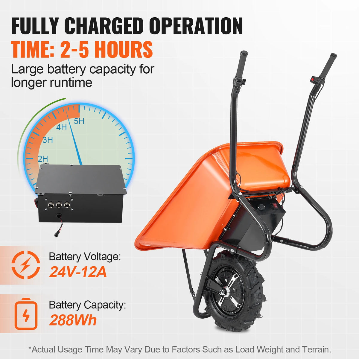 SucceBuy Electric Wheelbarrow Cart Utility Garden Wagon Dump Cart with Metal Handle & 16" Track Wheel One Wheel Barrow Yard Cart. 5 & 7 Cu. Ft.