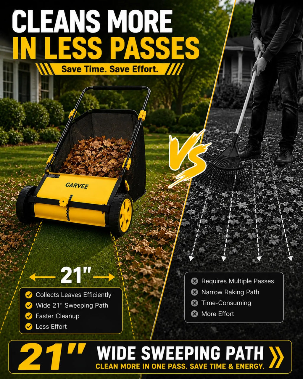 Garvee 21 Inch Push Lawn Sweeper, Manual Leaf & Grass Collector With 3.5 Cu.Ft. Mesh Bag, Wheel-Driven Yard Sweeper, 10-Level Height Adjust