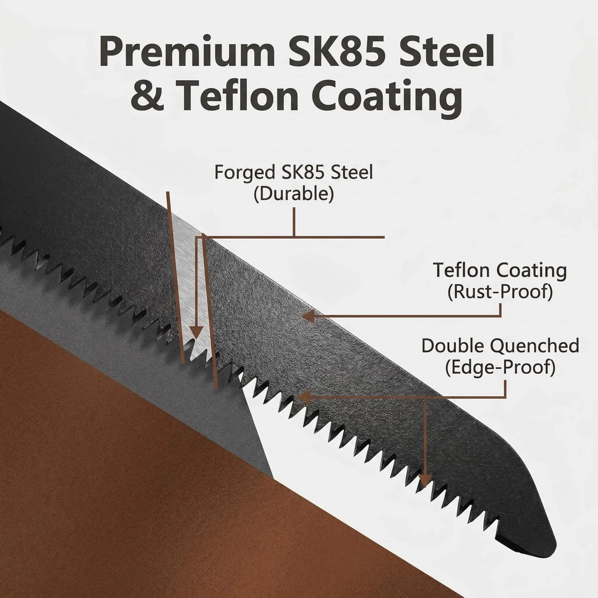 Portable Retractable Garden Pruning Saw, SK85 Steel 3-Sided Sharp Teeth Hand Saw with Leather Cover, Anti-Rust Wood Saw for Tree Trimming, Camping & Outdoor Cutting