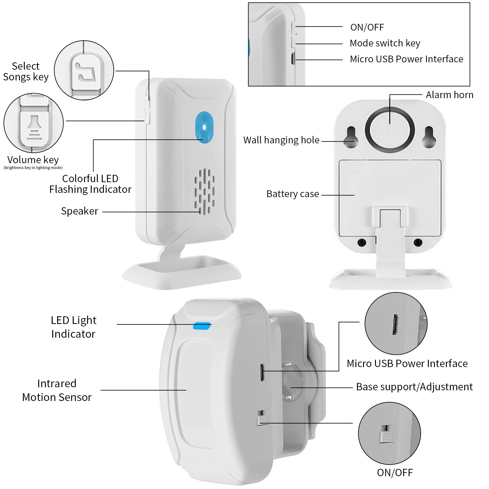 36 Ringtones Welcome Chime Wireless Home Security Infrared PIR Motion Sensor Detector Alarm Bell Entry Alert System