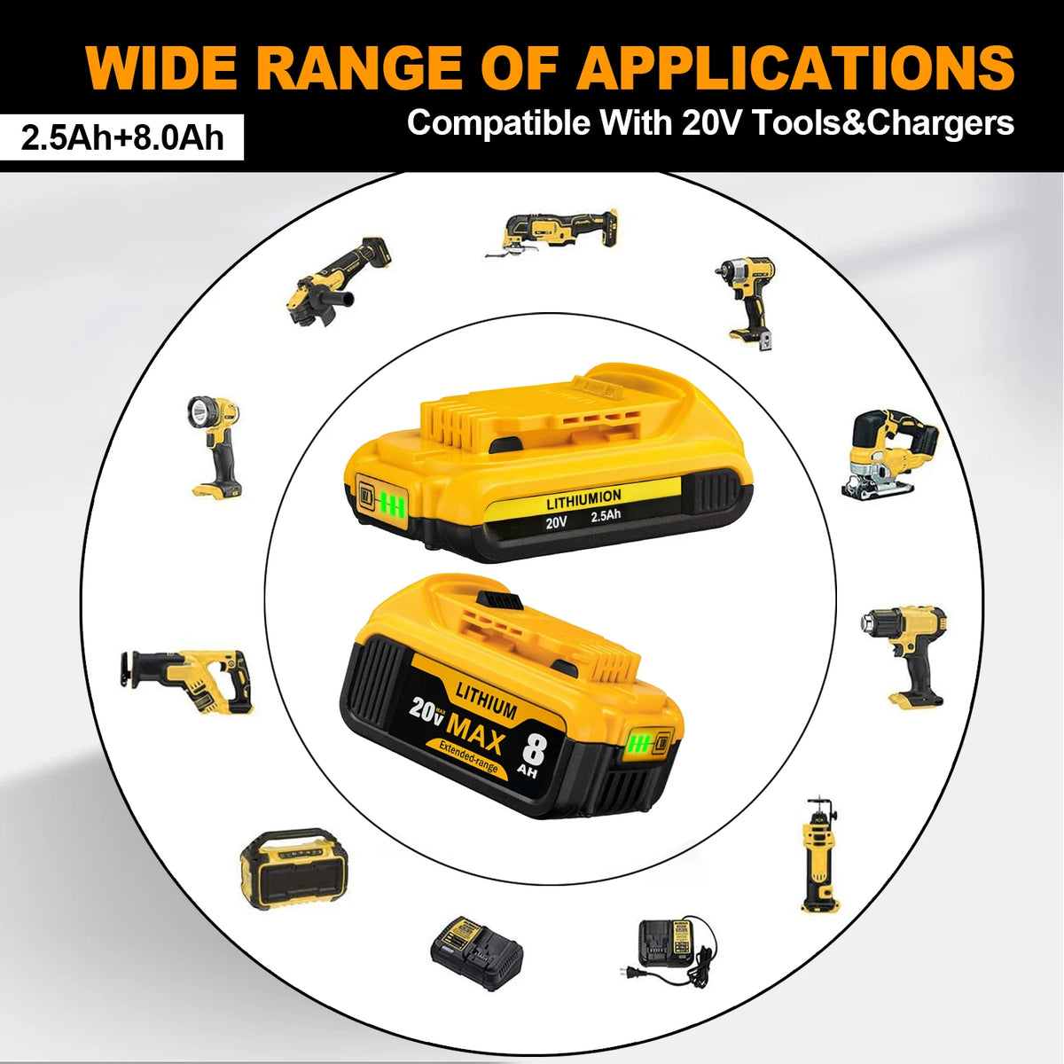 Replacement Battery for DeWalt 20V Tools — Models DCB200/DCB203 Tool Battery Pack, Compatible with a Wide Range of Power Tools