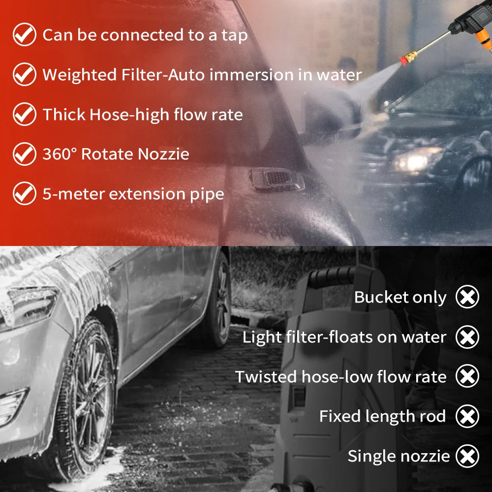 Cordless High-Pressure Car Cleaning Gun, Cordless High-Pressure Spray Washer — A Courtyard/Garden Irrigation Tool, Comes With A Battery, Foam Cannon, and Long Hose