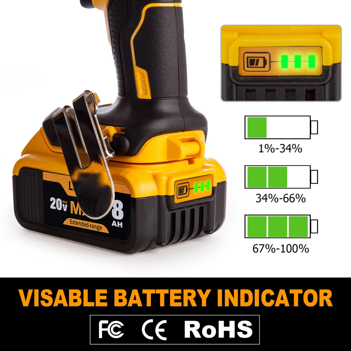 Replacement Battery for DeWalt 20V Tools — Models DCB200/DCB203 Tool Battery Pack, Compatible with a Wide Range of Power Tools
