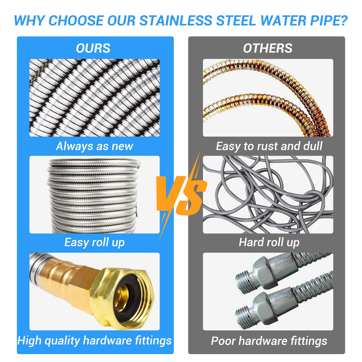 HiMiss Heavy Duty Stainless Steel Garden Hose – Flexible Metal Water Hose – Kink Proof & Anti-Kink – Adjustable Brass Nozzle, Perfect for Lawn, Car Wash, Outdoor Irrigation, 25FT,50FT,100FT