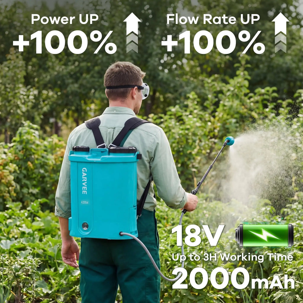Garvee Battery Powered Backpack Sprayer 2.64/3.17/4.23 Gal, 18V Electric Garden Sprayer With 0-65 PSI, 5 Nozzles For Lawn Weeding