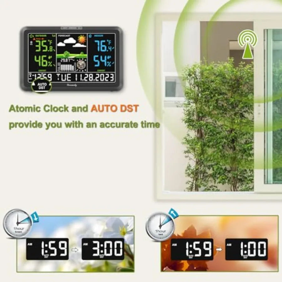 Weather Station Indoor Outdoor Thermometer Wireless with Digital Atomic Clock for Home, Large Display with Dimmer, USB Port, In