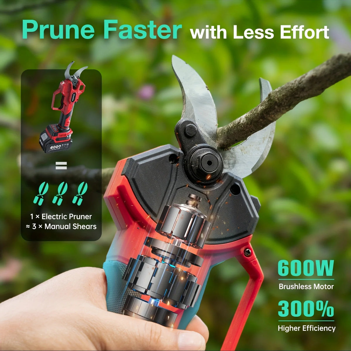 TaskStar Cordless Pruning Shears with SK5 Blade 40MM Electric Shears 3 Adjustable Modes 2 x 2000mAh or 2 x 4000mAh Rechargeable Batteries Powered Trimmer for Cutting Tree Branches