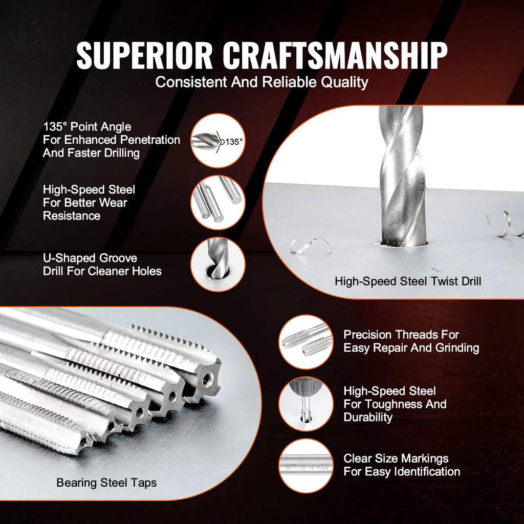 SucceBuy Helicoil Thread Repair Kit SAE Metric Rethreading Tool Kit HSS Drill Bits Thread Inserts Breakoff Installation Tools