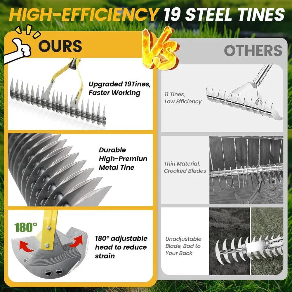 Heavy-Duty 5.5T Metal Leaf Rake with Adjustable Long Handle, 19-Tine, 15 Wide for Lawn and Garden Maintenance