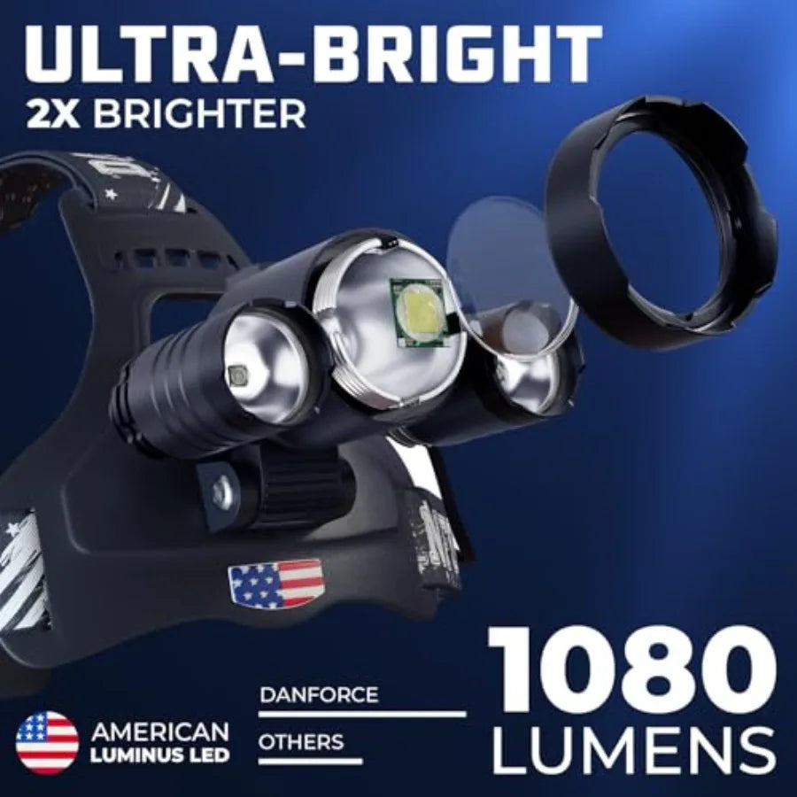 Dan Force Headlamp. USB Rechargeable LED Head Lamp. Ultra Bright LUMINUS 1080 Lumen Headlamp Flashlight + Red Light. HeadLamps for Adults