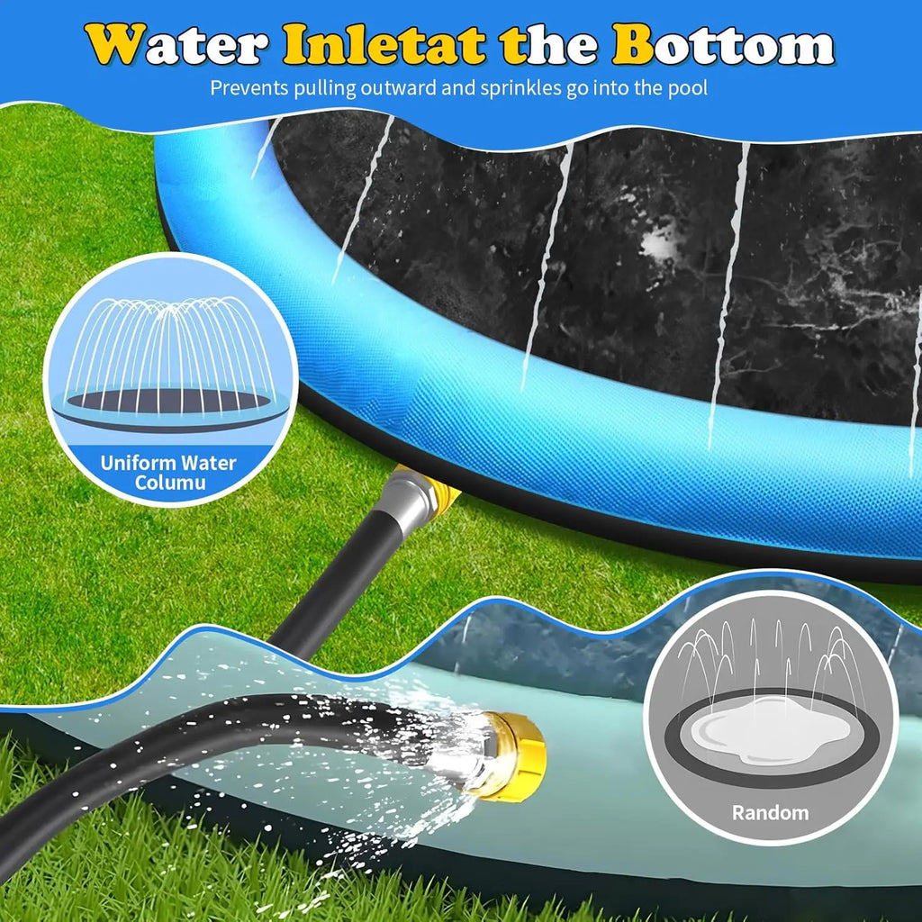 140" Non-Slip Splash Pad for Kids and Dogs, Thicken Sprinkler Pool Summer Outdoor Water Toys, Extra Large Backyard Wading Pool