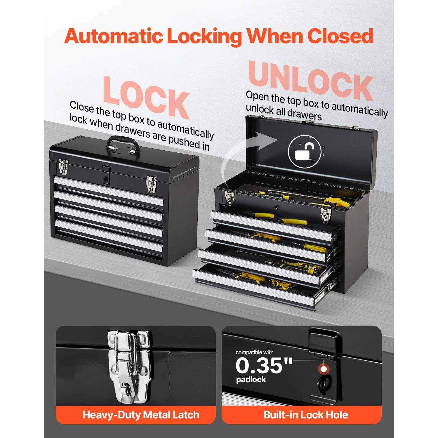 SucceBuy 20.5in Metal Tool Box Portable 4-Drawers, Tool Chest with Drawers, Locking Multi-Function, Tool Organizer for Workshop.