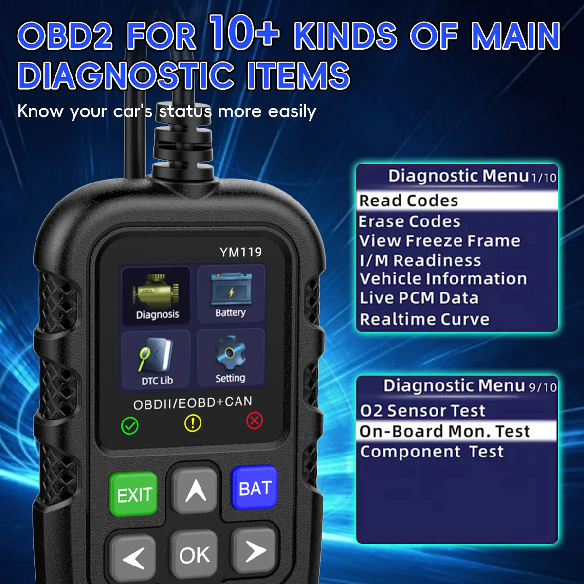 RUOGINSS Car Code Reader, OBD2 Scanner Diagnostic Tool for Cars and Trucks, Check Engine Code Reader, OBD2 Scanner with Reset,
