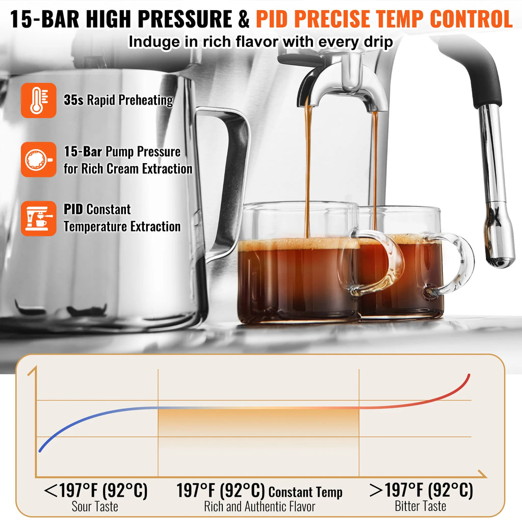 Vevor Espresso Machine with Grinder 15 Bar Semi-Automatic Espresso Coffee Maker with Milk Frother Steam Wand