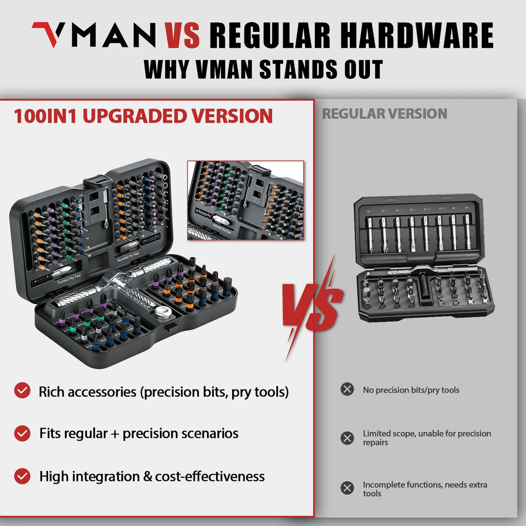 VMAN 100-in-1 Multifunction Ratchet Screwdriver Set Multi Magnetic Bits Mini Repair Tool Kit Household Tool For PC & Desk Etc.