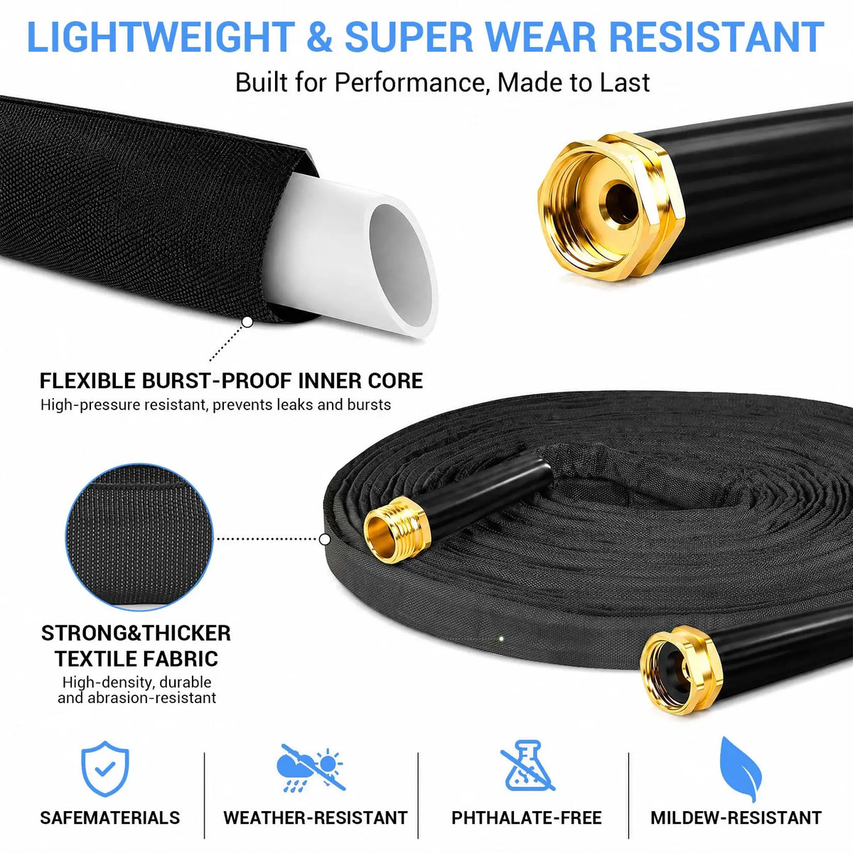 25/50/75/100Ft Non-Expandable Fabric Covered Garden Hose With 3/4 Inch Copper Plated Aluminum Fittings Burst Proof PVC Inner Core For Garden Watering Car Washing And Outdoor Use
