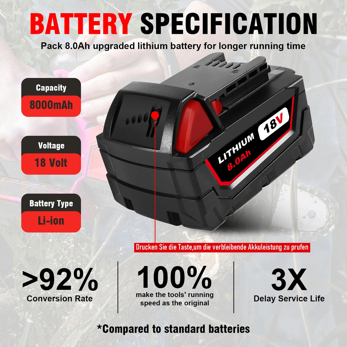 Upgraded High Capacity 8.0Ah 18V Lithium-ion Replacement Batteries, 2-Pack, Professional Grade. Suitable for 18V Cordless Power Tools, Compatible with Models 48-11-1865, 48-11-1850, 48-11-1860, 48-11-1865, 48-11-185248, 48-11