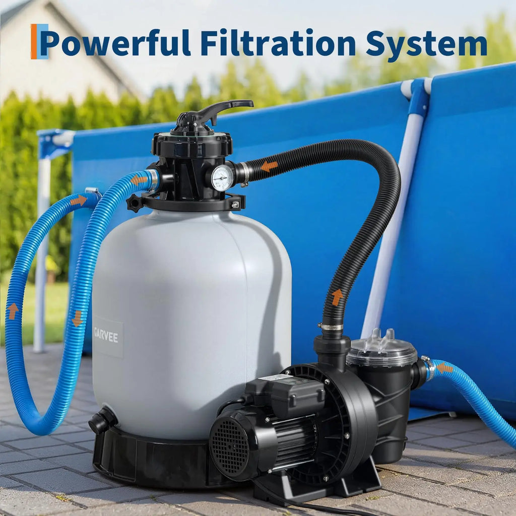 Garvee Above Ground Pool Sand Filter System, 19 Inch 1.5HP 6075 GPH Pump With 7-Way Valve, Timer And Strainer Basket