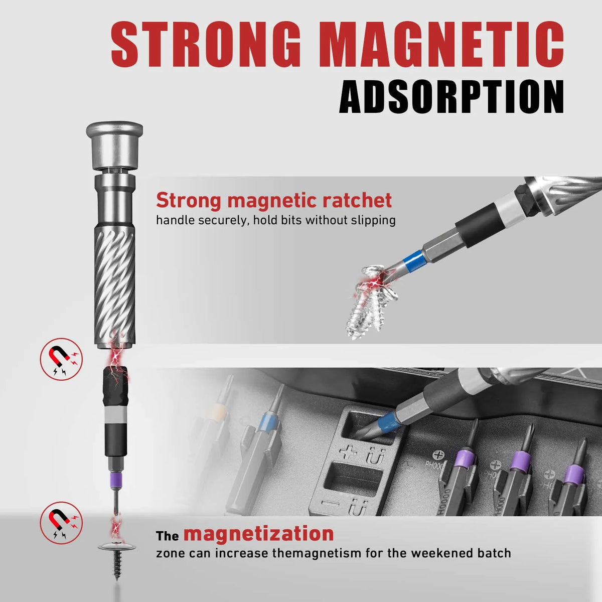 VMAN 66in1 Multifunction Ratchet Screwdriver Set, Multi Magnetic Bits Mini Repair Tool Kit, Household Tool For PC & Desk Etc.