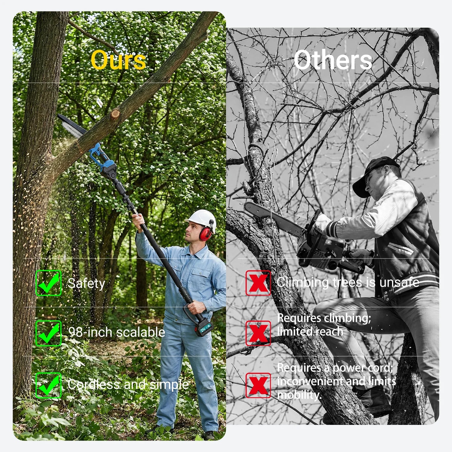 Cordless Pole Saw & Mini Chainsaw, 6" & 8" Electric Tree Trimmer with Extension Pole, Handheld Chain Saw for Branch Cutting