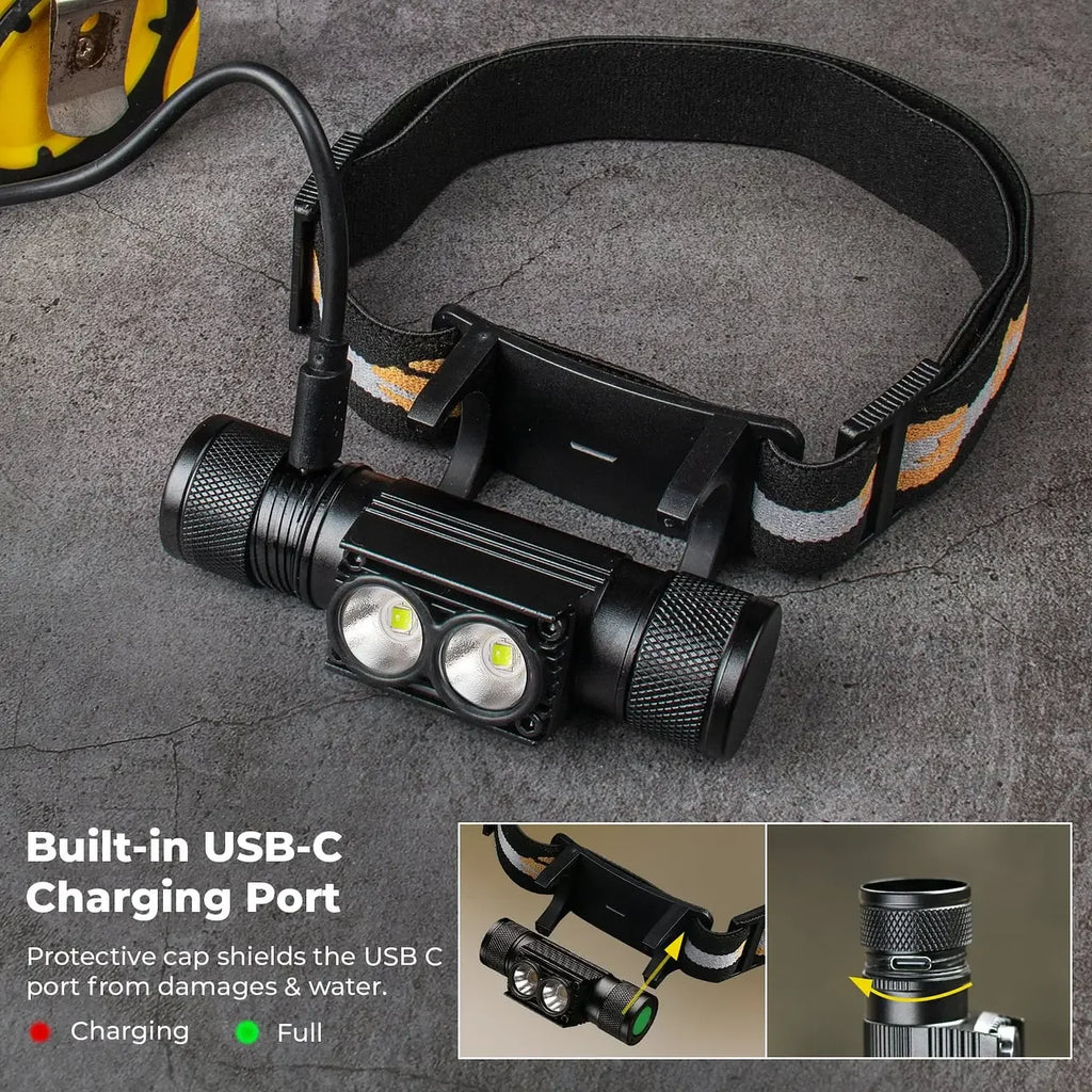 SOFIRN H25L USB Rechargeable 1000LM Headlamp with 18650 Battery Dual TN-3535 90CRI 5000K Head Flashlight Camping Fishing Torch