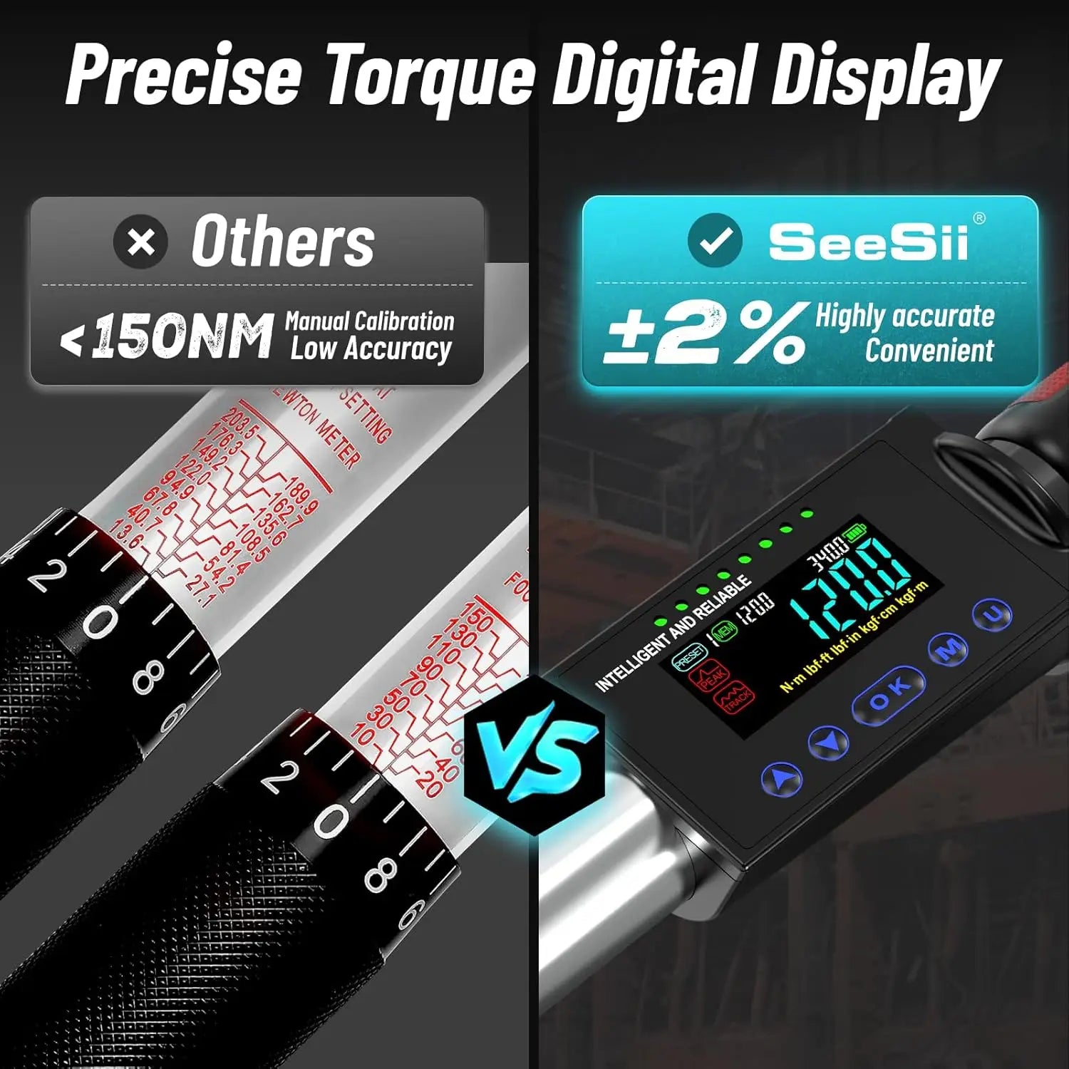 Digital Torque Wrench, !/2 Inch Drive, 3 Adjustable Modes, 340 N.m, 2% Torque Accuracy