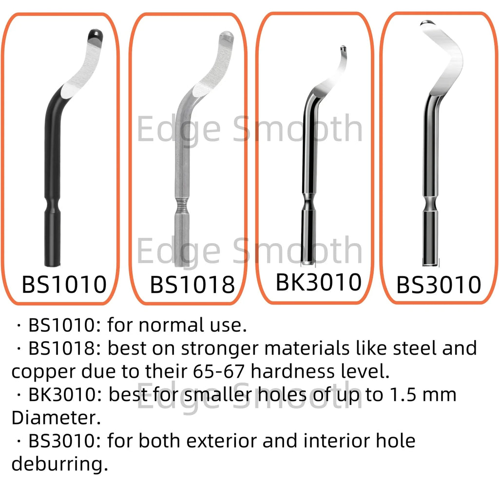 Deburring Tool with High Speed Steel Swivel Blade Burr Removal Reamer Works on Metal Resin PVC Pipes Copper Plastic 3D Printing