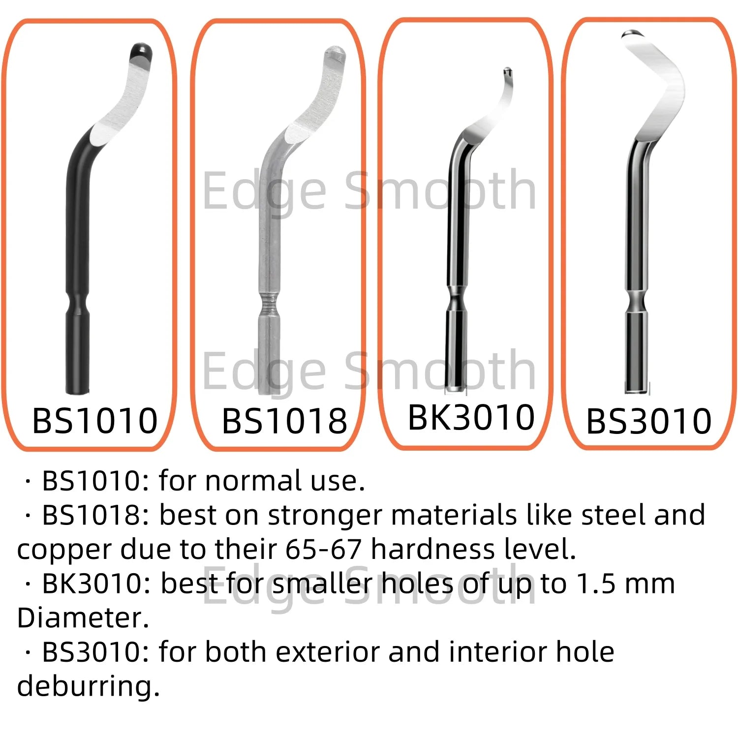 Deburring Tool with High Speed Steel Swivel Blade Burr Removal Reamer Works on Metal Resin PVC Pipes Copper Plastic 3D Printing