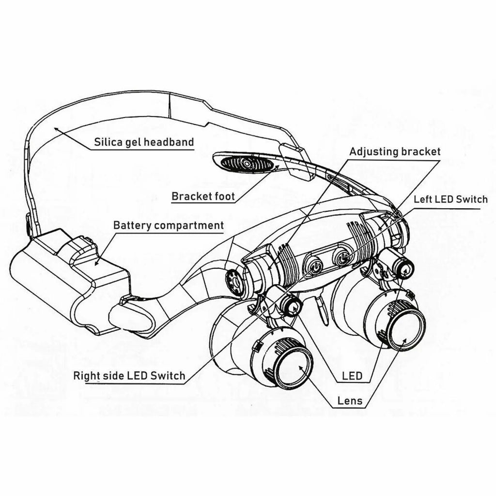 Accurate 10X 15X 20X 25X LED Magnifier Double Eye Jewelery Watch Repair Tools LED Lanp Loupes Watchmaker Strap Microscope Glass