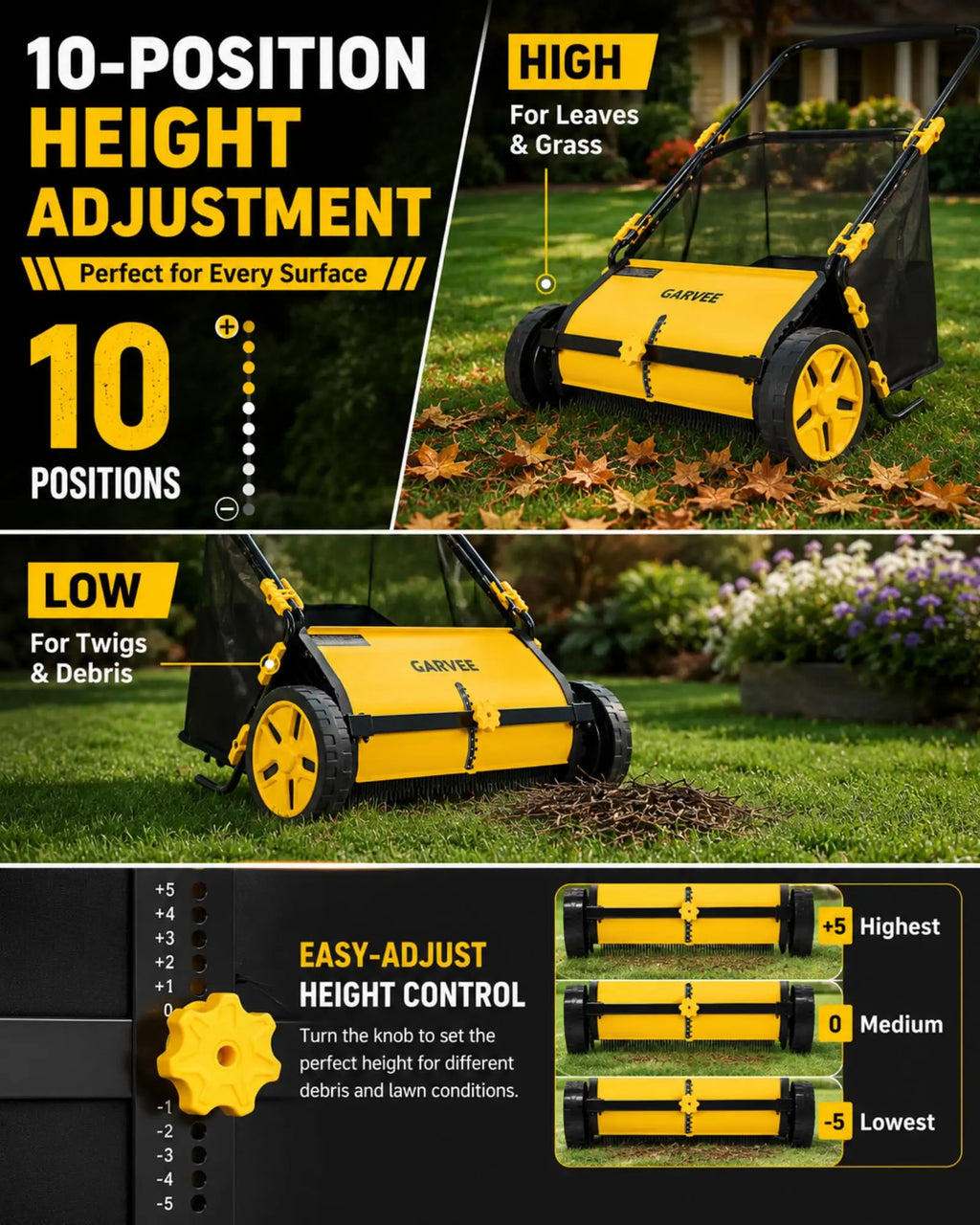 Garvee 21 Inch Push Lawn Sweeper, Manual Leaf & Grass Collector With 3.5 Cu.Ft. Mesh Bag, Wheel-Driven Yard Sweeper, 10-Level Height Adjust