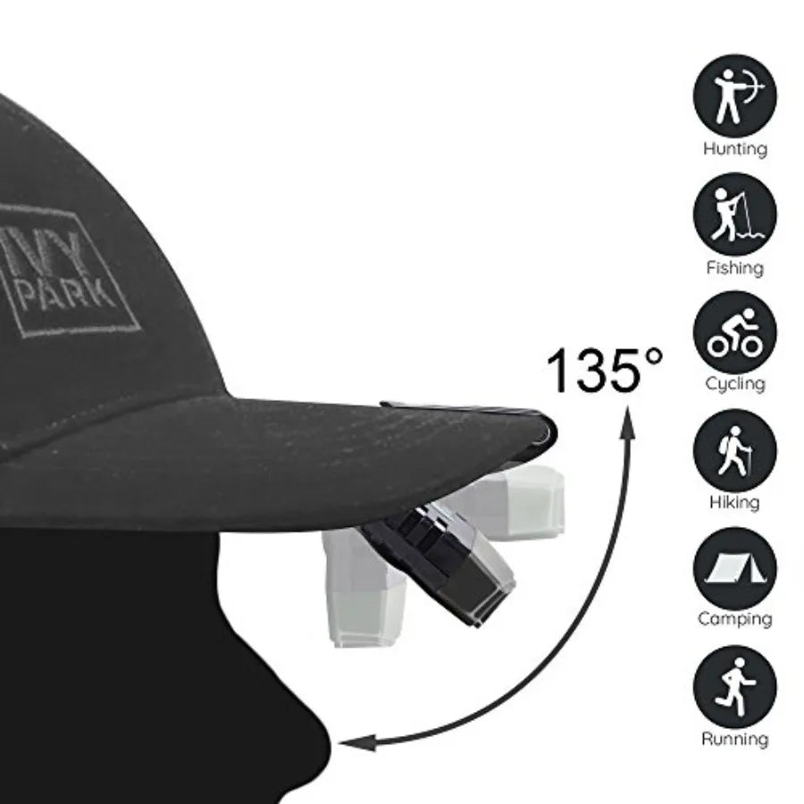 Ultra Bright Mini Hands Free LED Clip on - Rechargeable Waterproof Hat Light Flashlight Portable Headlamp for Running Fishing C