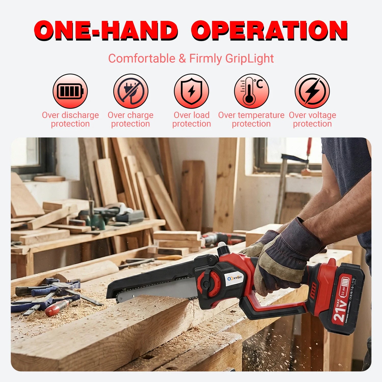 6" and 8" Mini Chainsaw Cordless, Portable Handheld Electric Chainsaw, 2 Batteries