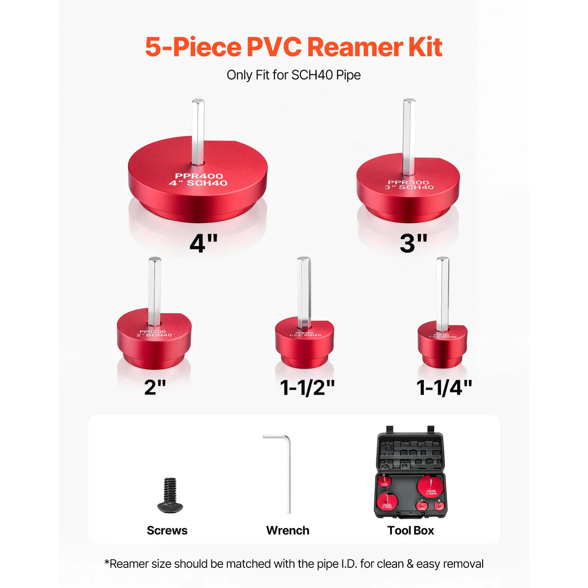 SucceBuy PVC Pipe Reamer Kit 5/7/9 PCS Fitting Socket Saver, Fits Standard 1/2" Drills Plumbing Tool Kit for PVC, ABS, CPVC Pipe