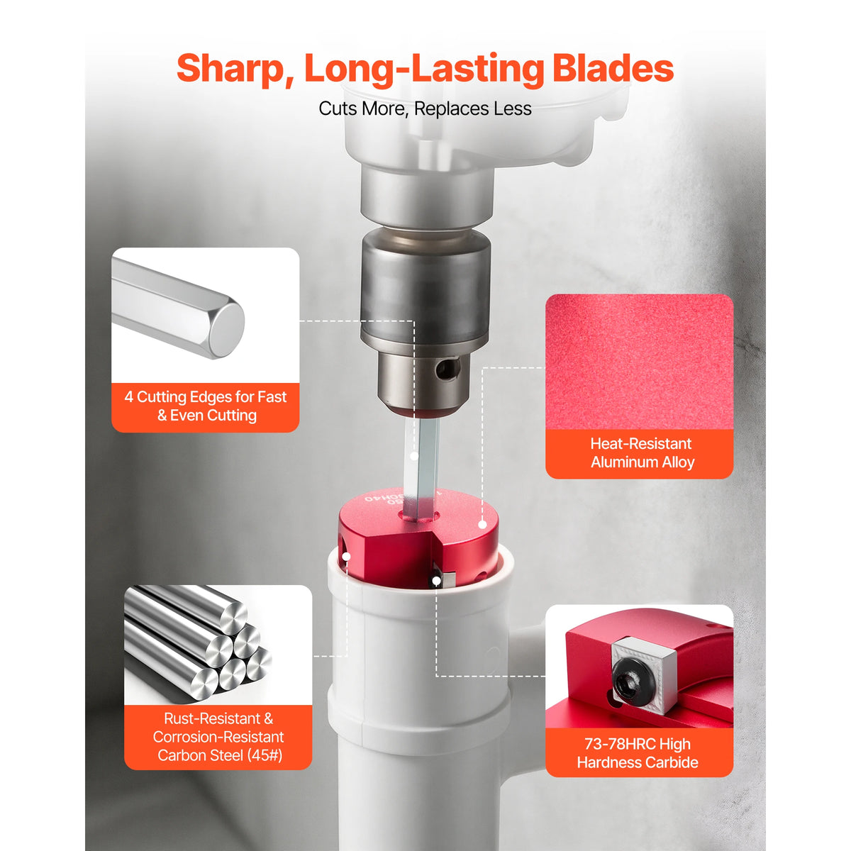SucceBuy PVC Pipe Reamer Kit 5/7/9 PCS Fitting Socket Saver, Fits Standard 1/2" Drills Plumbing Tool Kit for PVC, ABS, CPVC Pipe