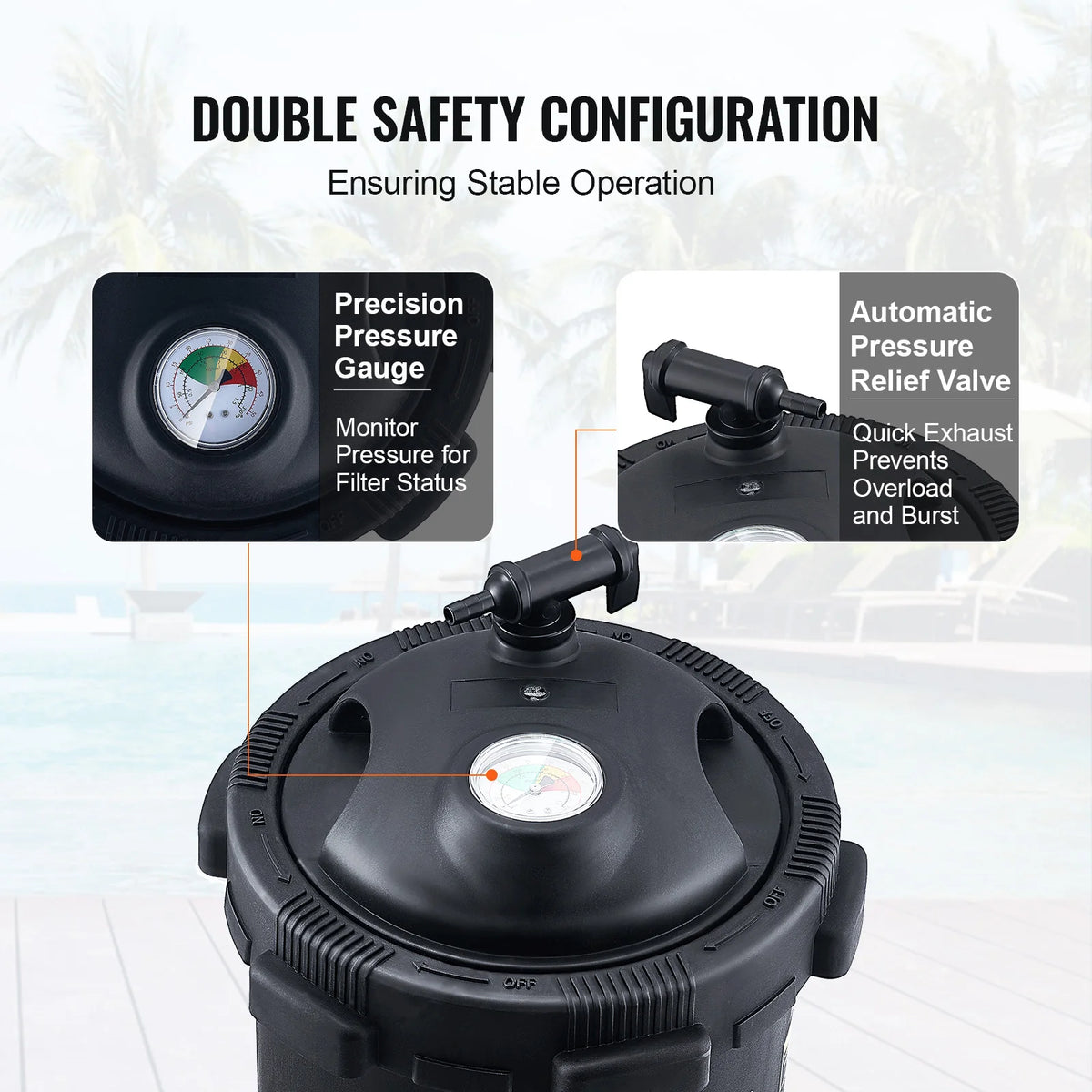 SucceBuy Cartridge Pool Filter 50/325/425/525 Sq. Ft Filter Area Inground Pool Filter Above Ground Swimming Filtration  System