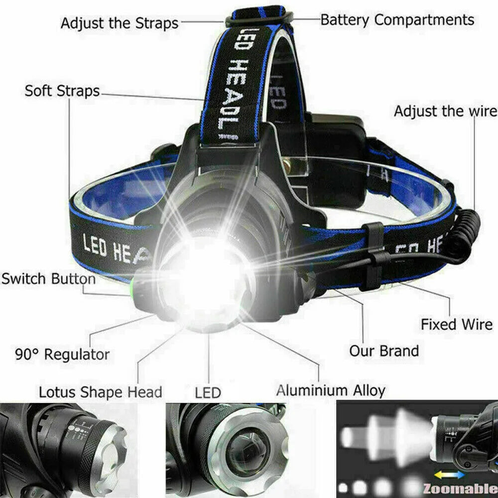 Rechargeable LED Headlamp, Bright Head Light Set with Battery & Charger for Camping, Hiking & Outdoor Use