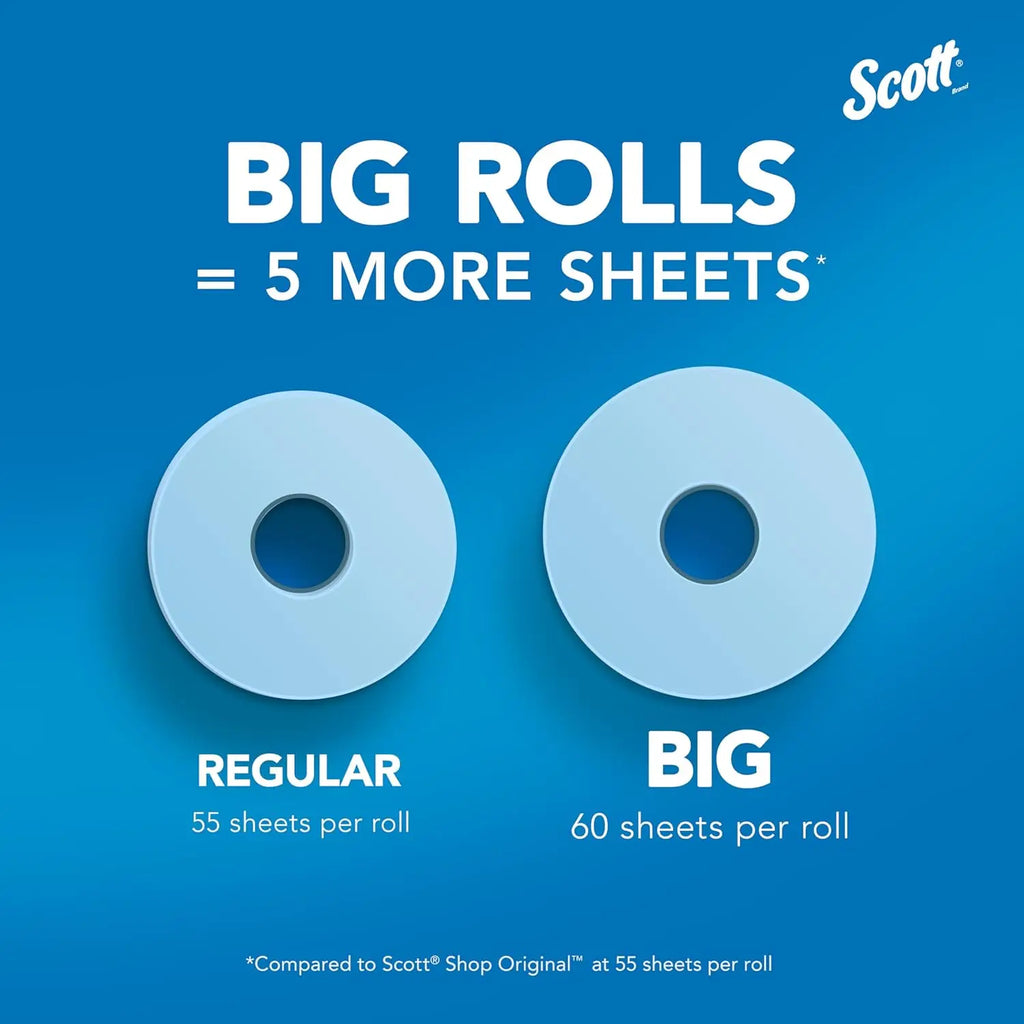 Large Blue Shop Towels, 9.4x11 Inch Cloth-like Paper, 24 Rolls Total with 1440 Sheets for Heavy-Duty Cleaning