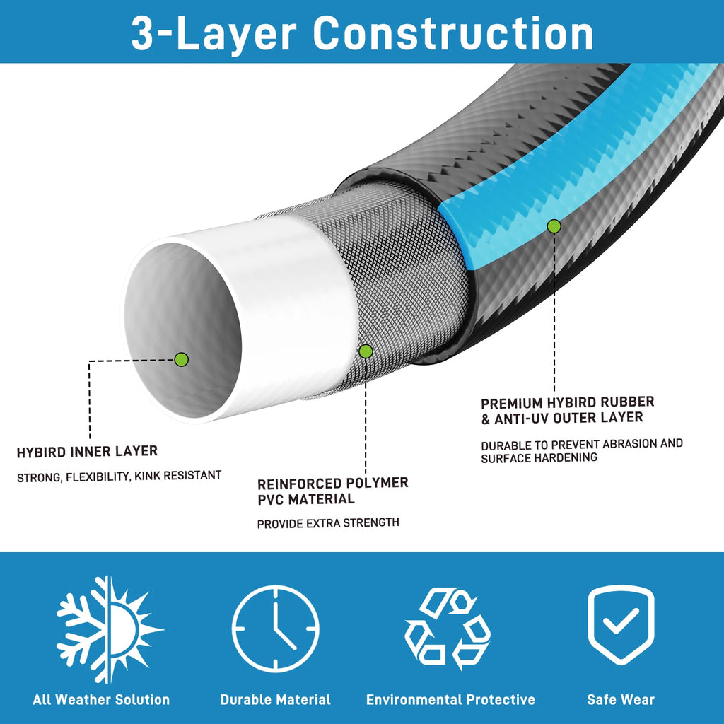 PVC Garden Hose, Heavy-Duty, Durable, 5/8 Inch