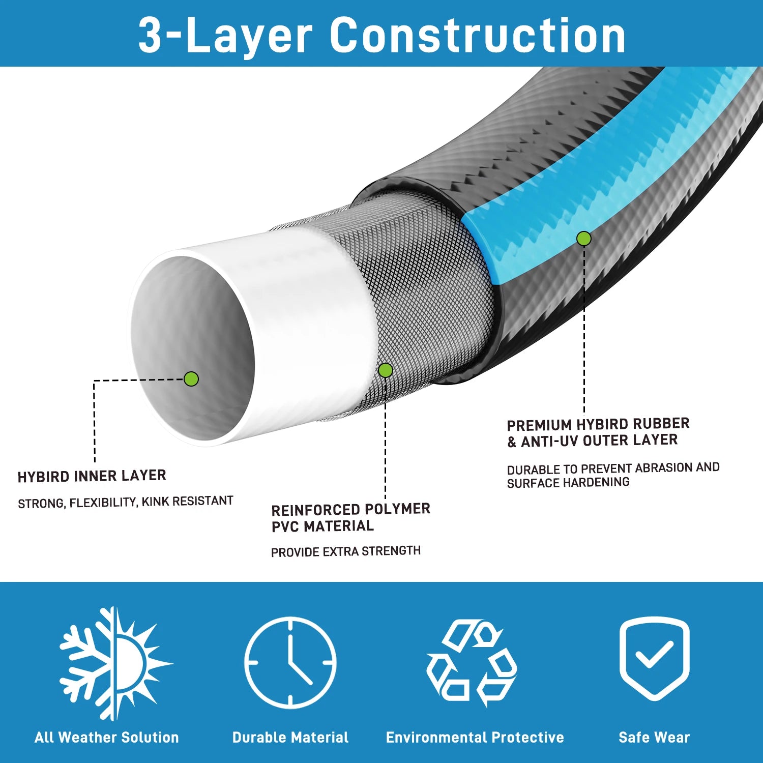 PVC Garden Hose, Heavy-Duty, Durable, 5/8 Inch
