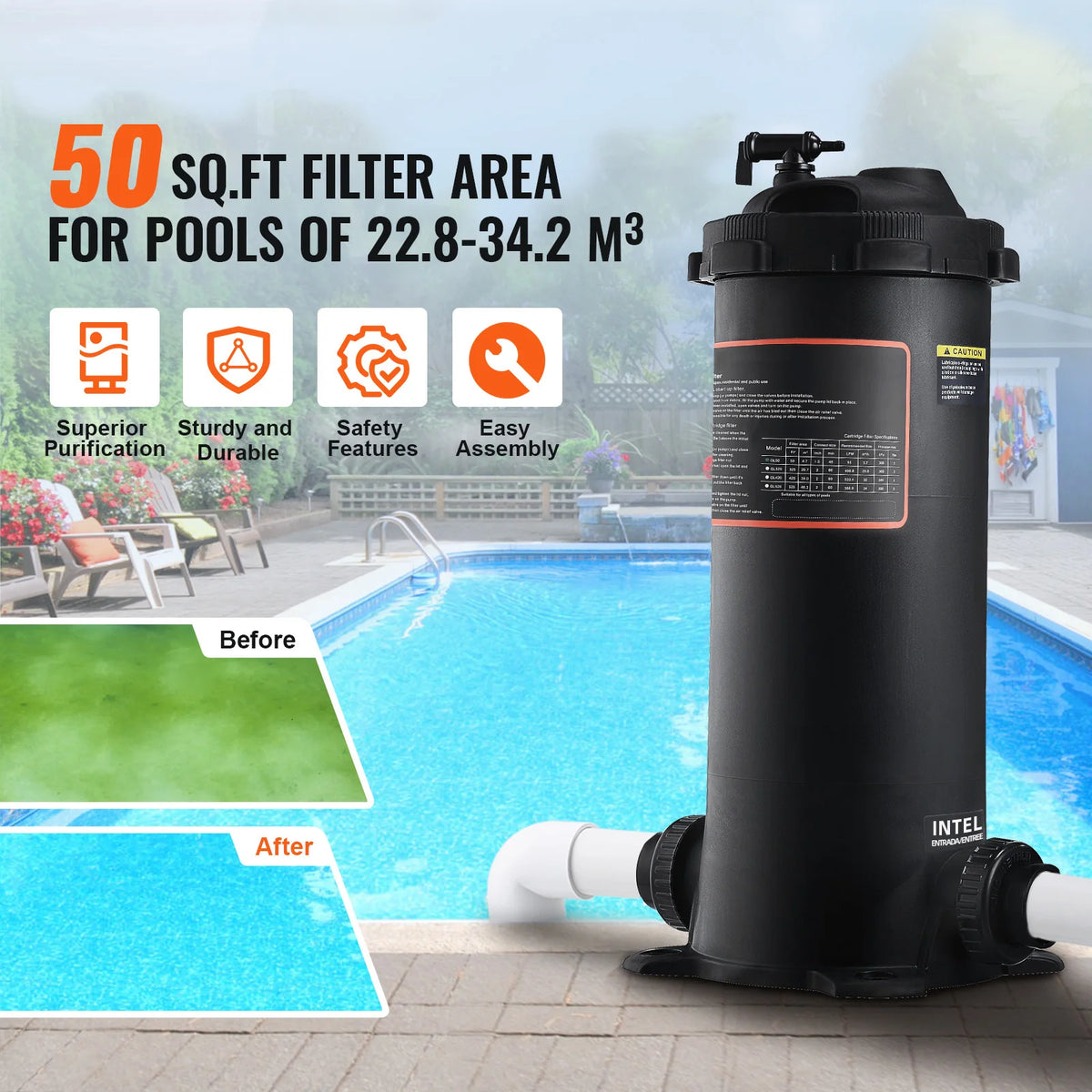 SucceBuy Cartridge Pool Filter 50/325/425/525 Sq. Ft Filter Area Inground Pool Filter Above Ground Swimming Filtration  System