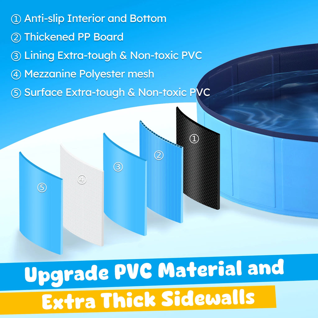 Portable Dog Pool, Foldable Pet Swimming Pool, Anti-Slip Collapsible Pet Pool, Hard Plastic Pool for Pets.