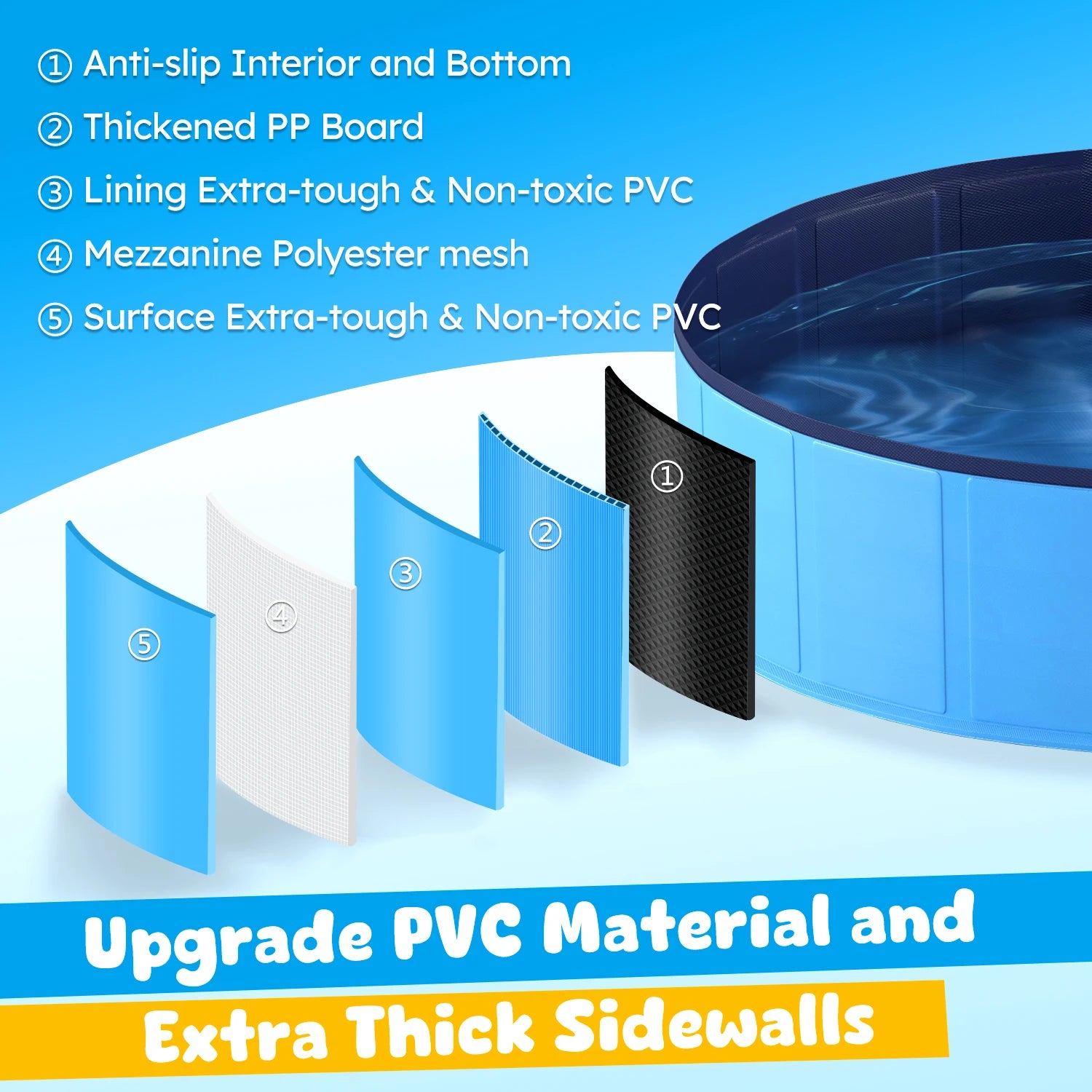 Portable Dog Pool, Foldable Pet Swimming Pool, Anti-Slip Collapsible Pet Pool, Hard Plastic Pool for Pets.